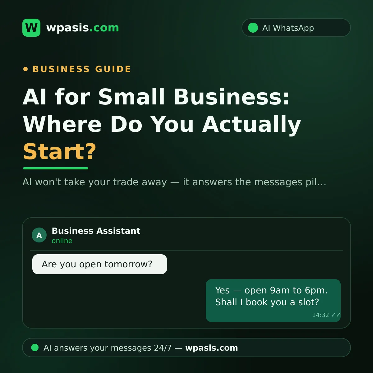AI for Small Business: Where Do You Actually Start?