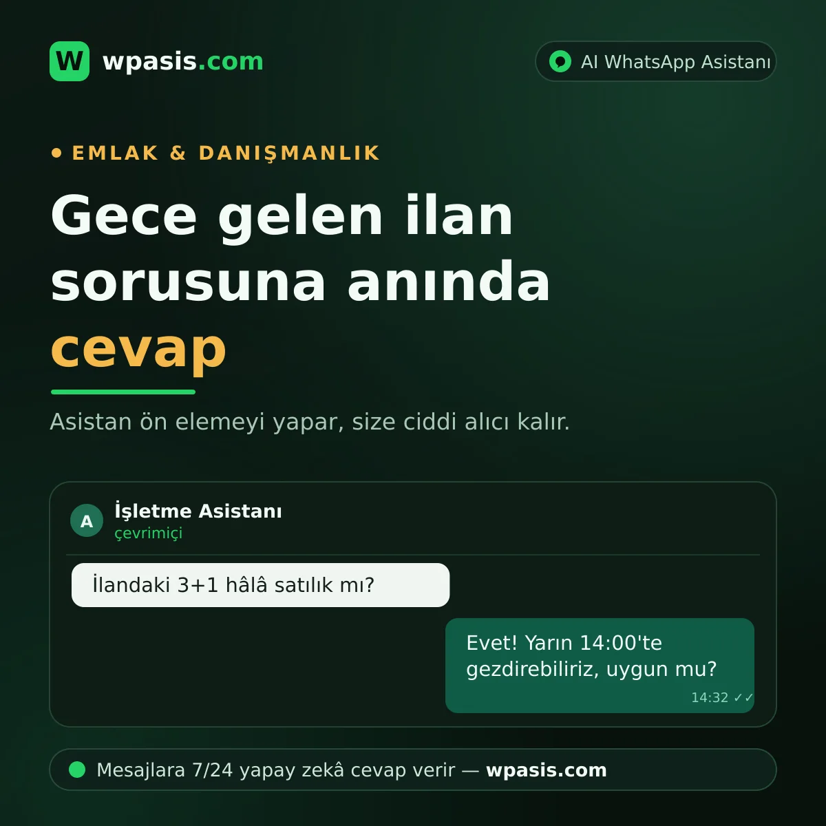 Emlak WhatsApp Otomatik Mesaj: Gece Gelen İlan Sorularına Çözüm