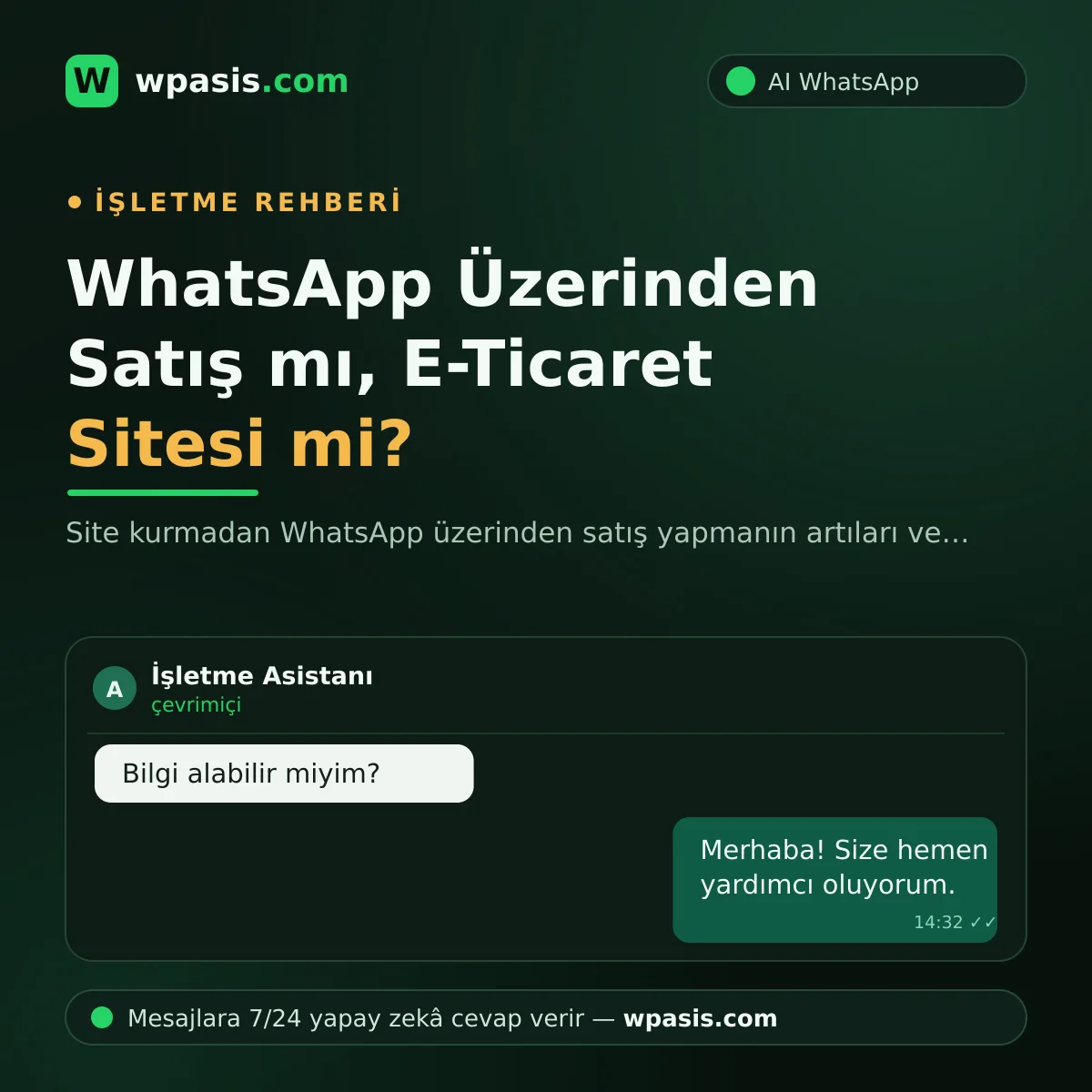 WhatsApp Üzerinden Satış mı, E-Ticaret Sitesi mi?