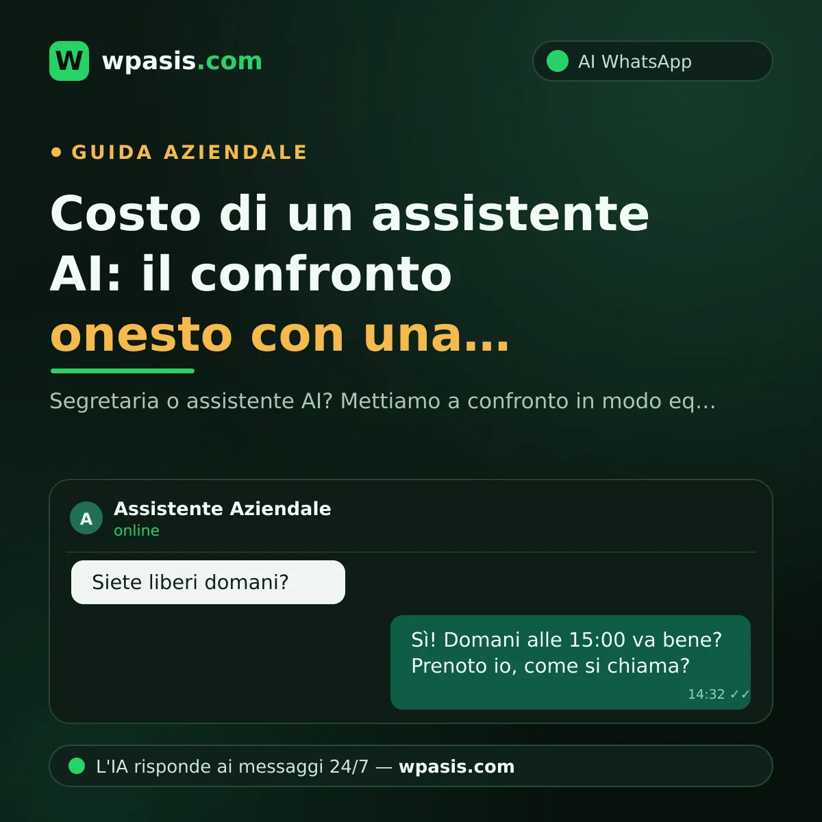 Costo di un assistente AI: il confronto onesto con una segretaria