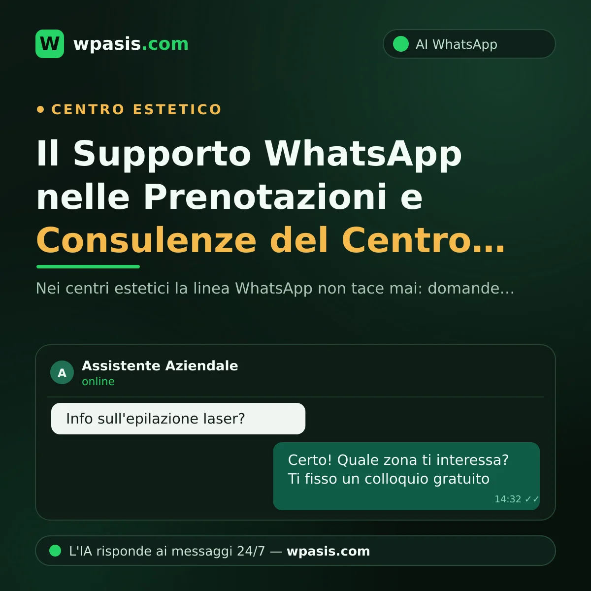 Il Supporto WhatsApp nelle Prenotazioni e Consulenze del Centro Estetico