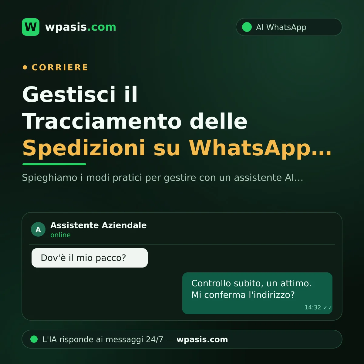 Gestisci il Tracciamento delle Spedizioni su WhatsApp in Automatico
