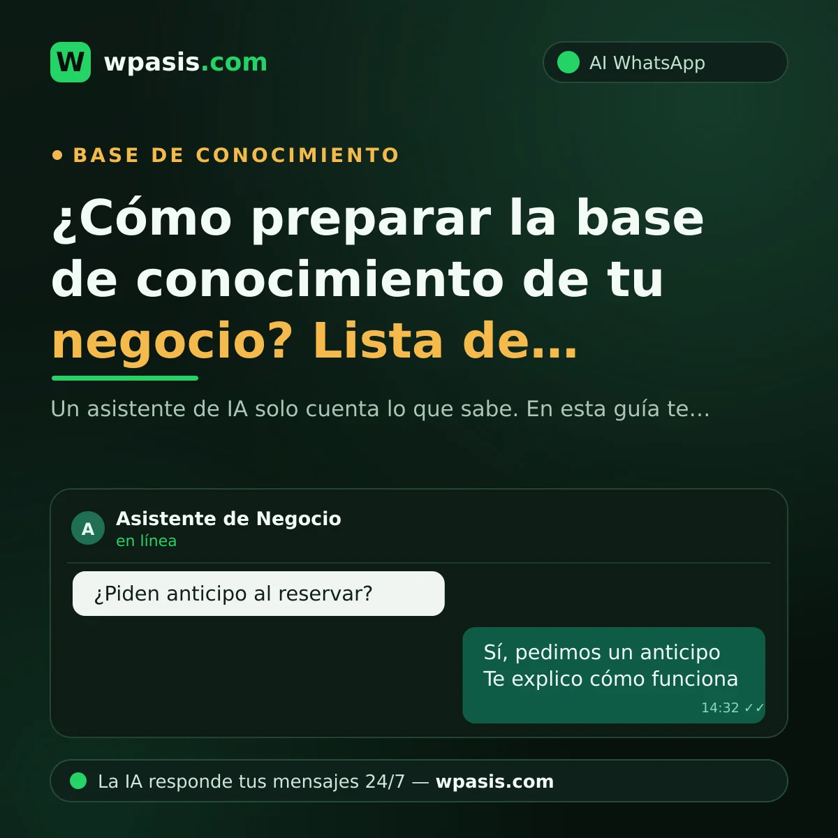 ¿Cómo preparar la base de conocimiento de tu negocio? Lista de control práctica