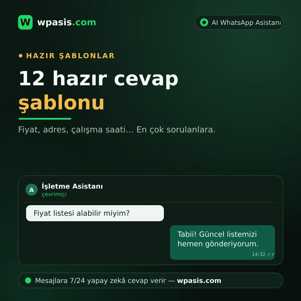 Sık Sorulan Sorulara Otomatik Cevap Şablonları: 12 Hazır Mesaj