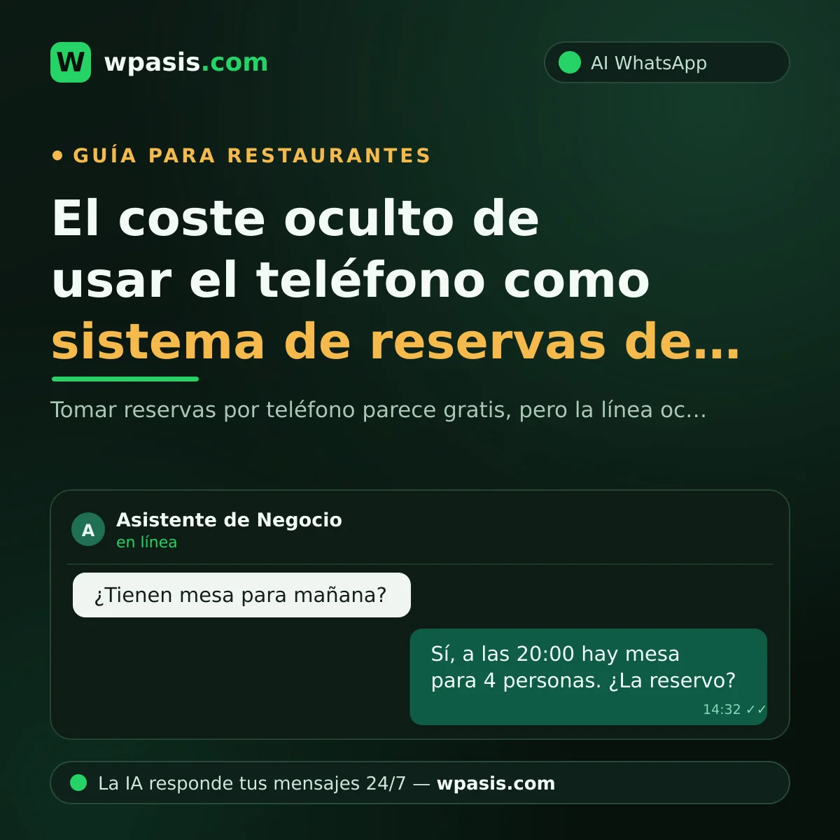 El coste oculto de usar el teléfono como sistema de reservas de tu restaurante