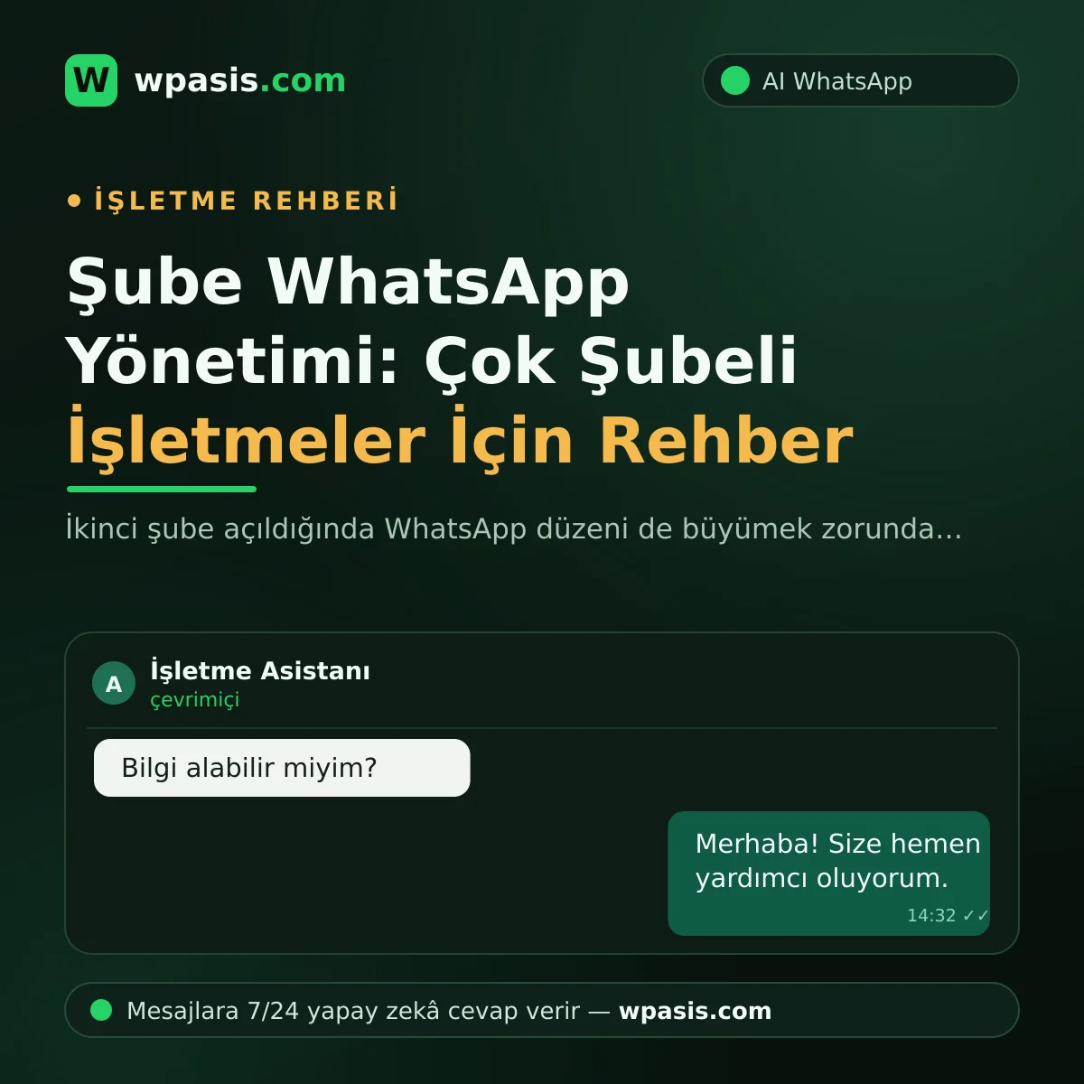 Şube WhatsApp Yönetimi: Çok Şubeli İşletmeler İçin Rehber