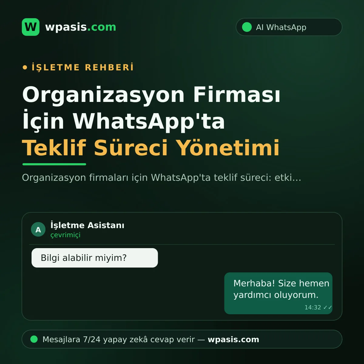 Organizasyon Firması İçin WhatsApp'ta Teklif Süreci Yönetimi