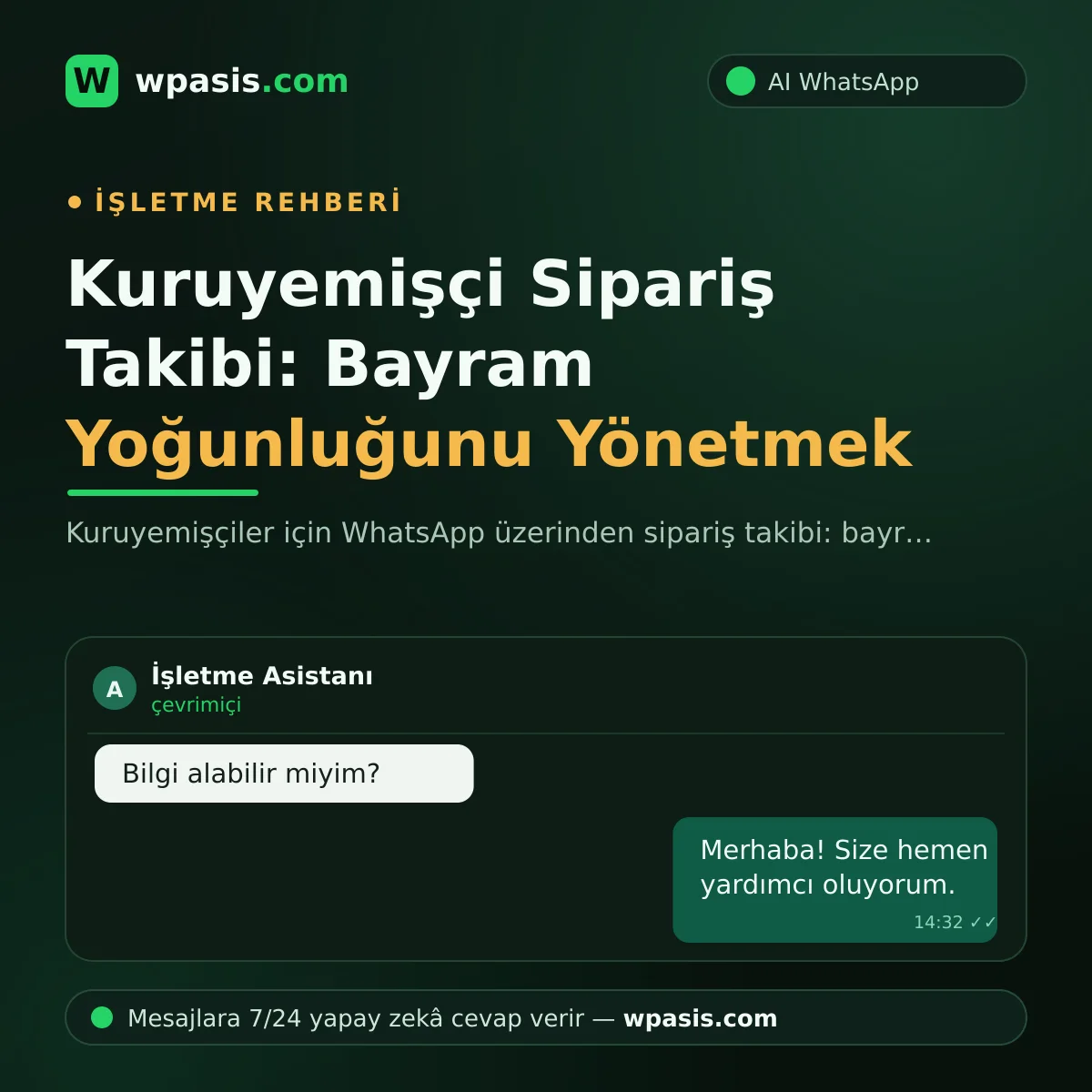 Kuruyemişçi Sipariş Takibi: Bayram Yoğunluğunu Yönetmek