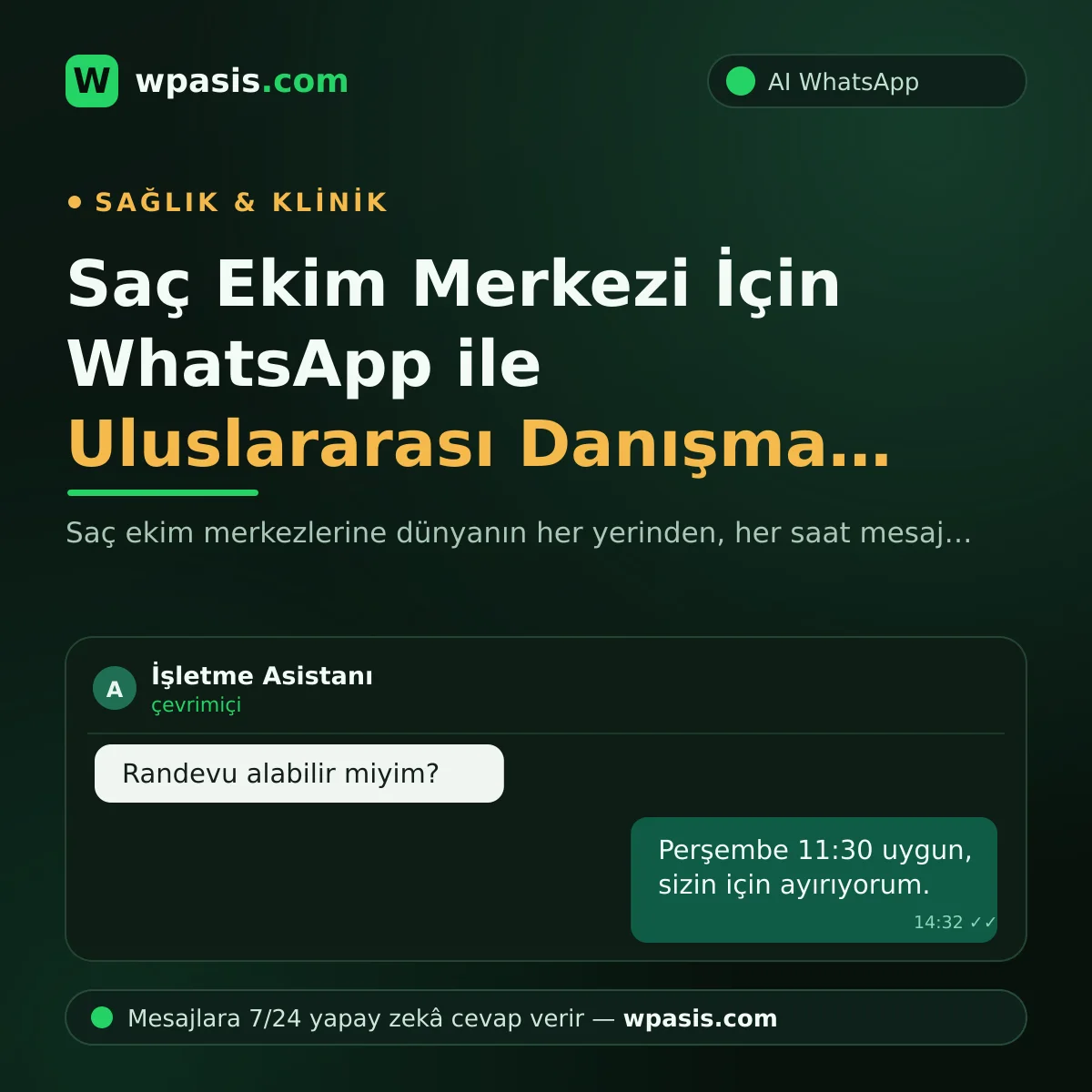 Saç Ekim Merkezi İçin WhatsApp ile Uluslararası Danışma Yönetimi