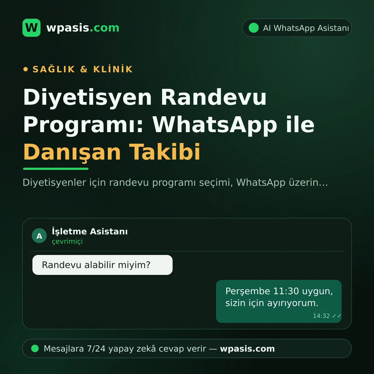 Diyetisyen Randevu Programı: WhatsApp ile Danışan Takibi