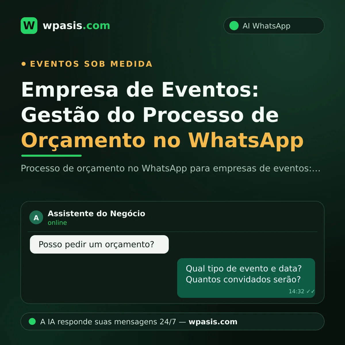 Empresa de Eventos: Gestão do Processo de Orçamento no WhatsApp