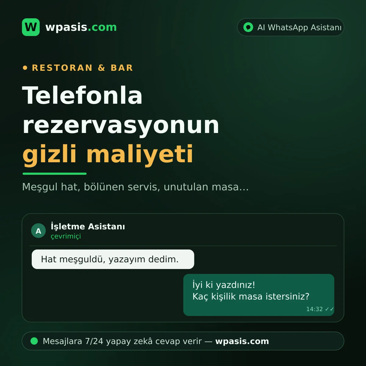 Restoran Rezervasyon Sistemi Olarak Telefonun Gizli Maliyeti