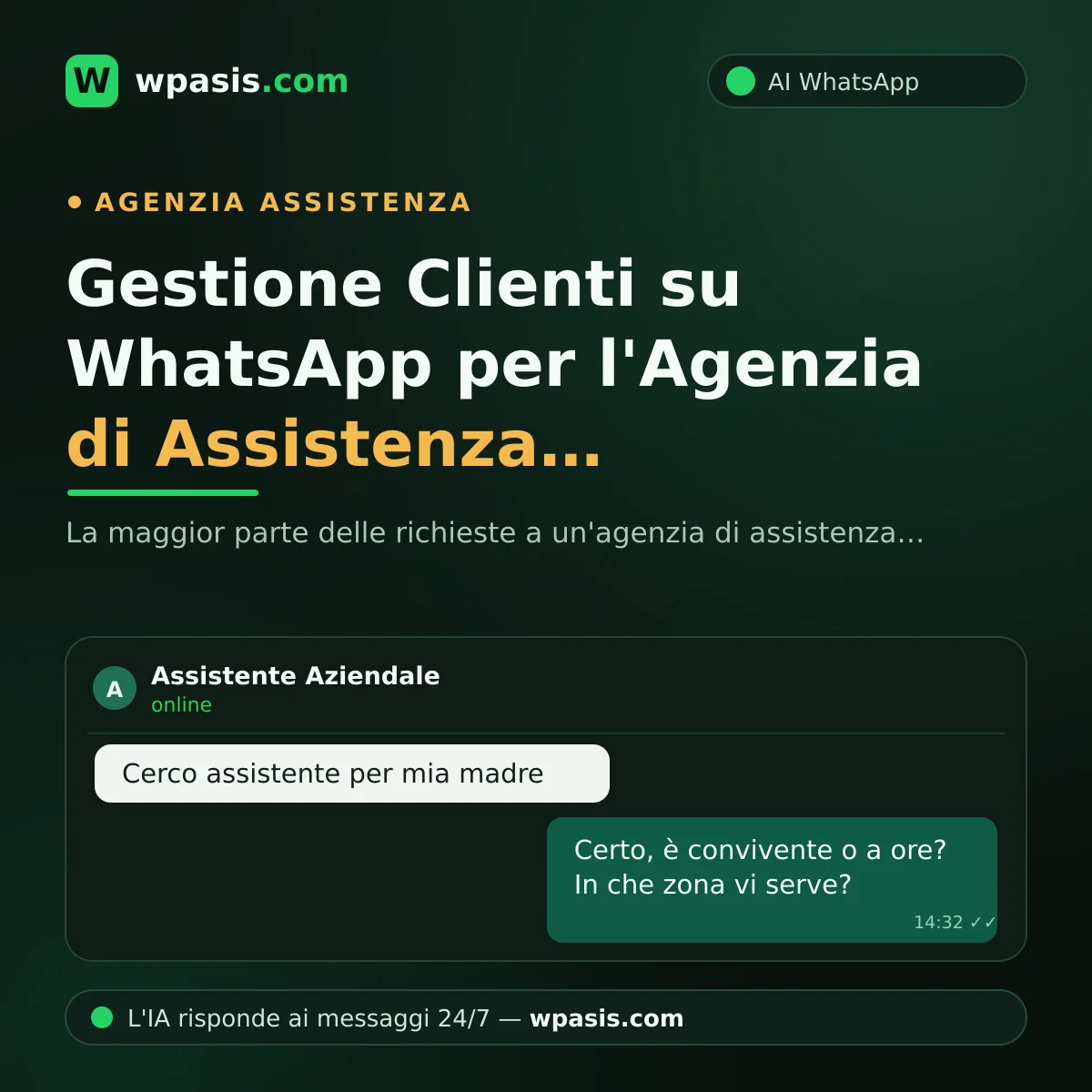 Gestione Clienti su WhatsApp per l'Agenzia di Assistenza Domiciliare
