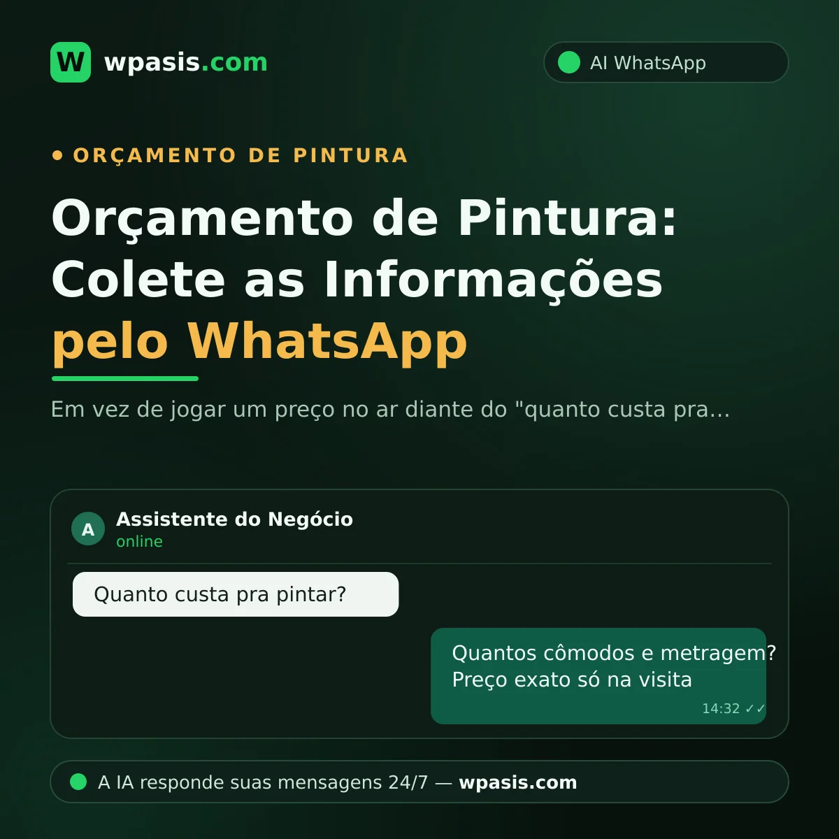 Orçamento de Pintura: Colete as Informações pelo WhatsApp