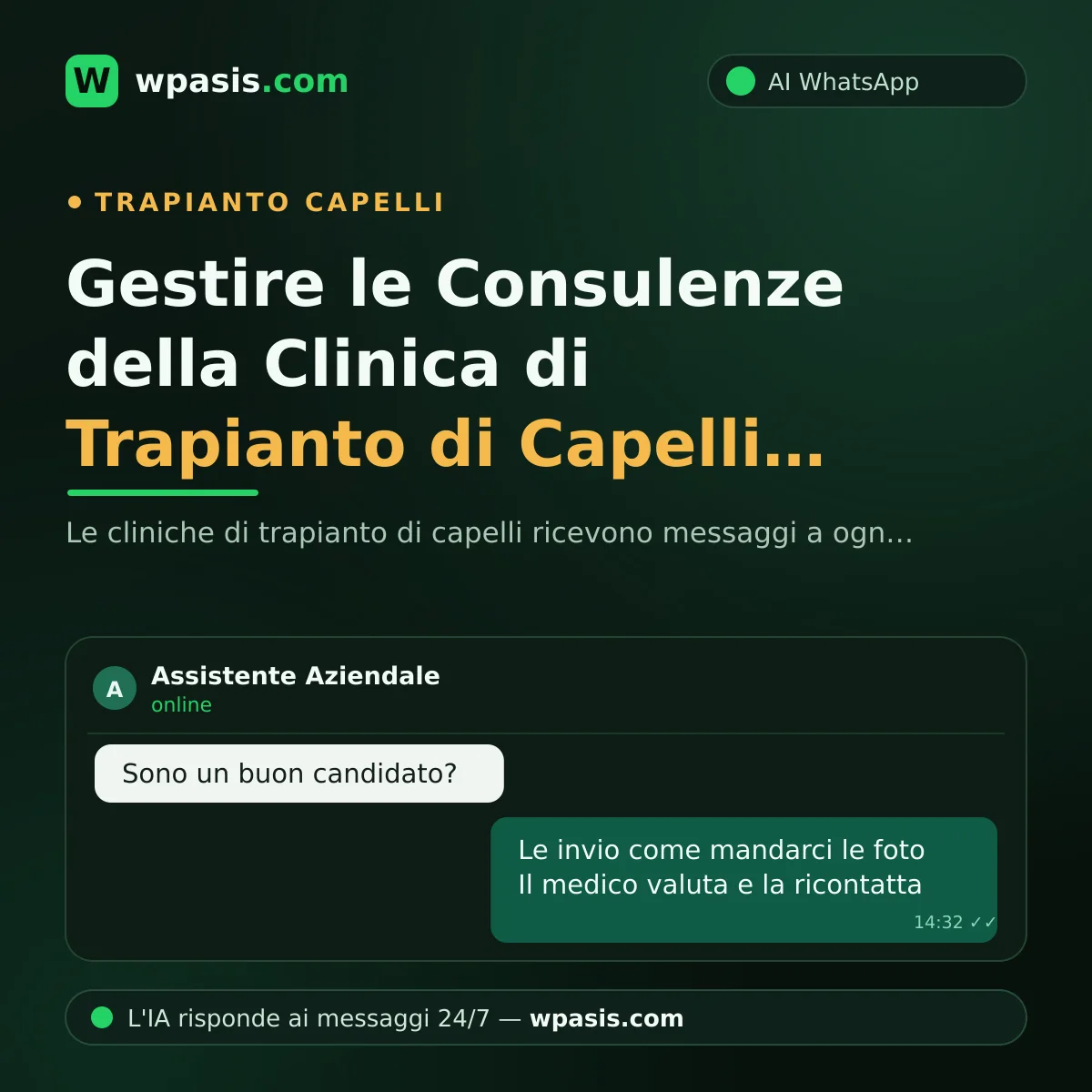 Gestire le Consulenze della Clinica di Trapianto di Capelli con WhatsApp