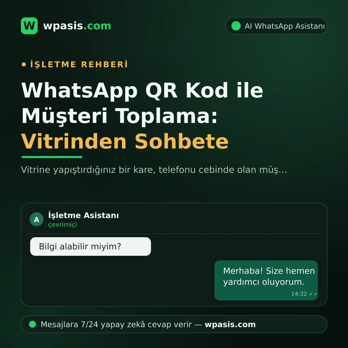 WhatsApp QR Kod ile Müşteri Toplama: Vitrinden Sohbete