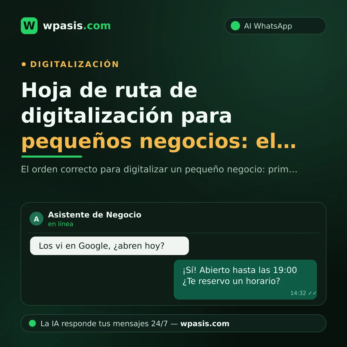 Hoja de ruta de digitalización para pequeños negocios: el orden correcto