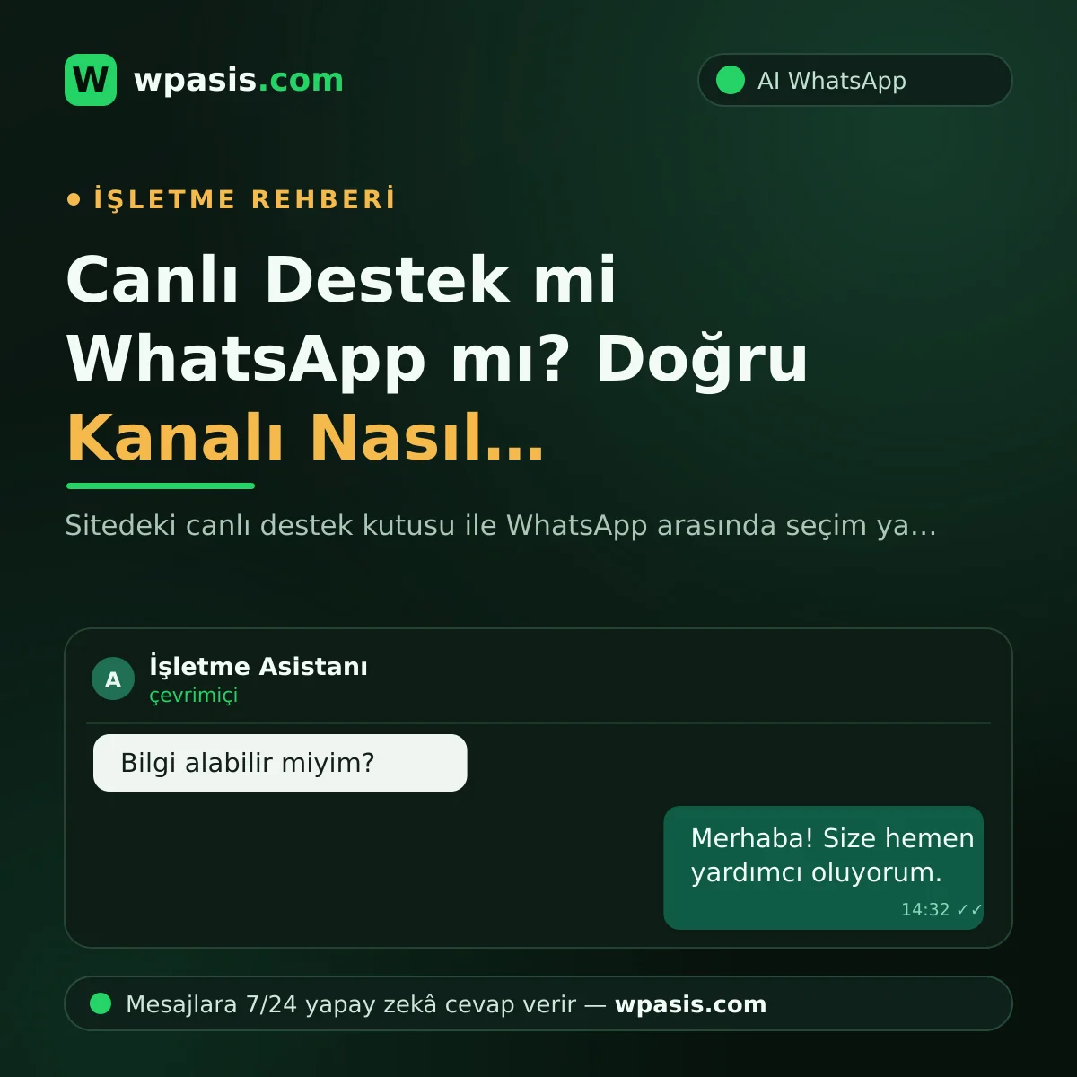 Canlı Destek mi WhatsApp mı? Doğru Kanalı Nasıl Seçersiniz
