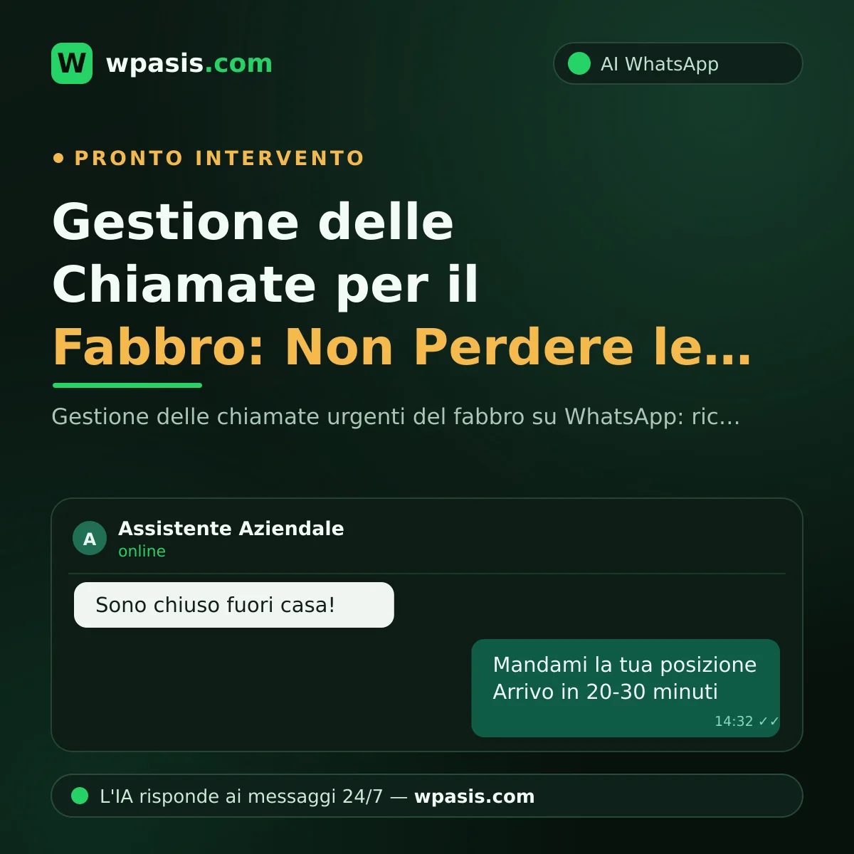 Gestione delle Chiamate per il Fabbro: Non Perdere le Urgenze su WhatsApp