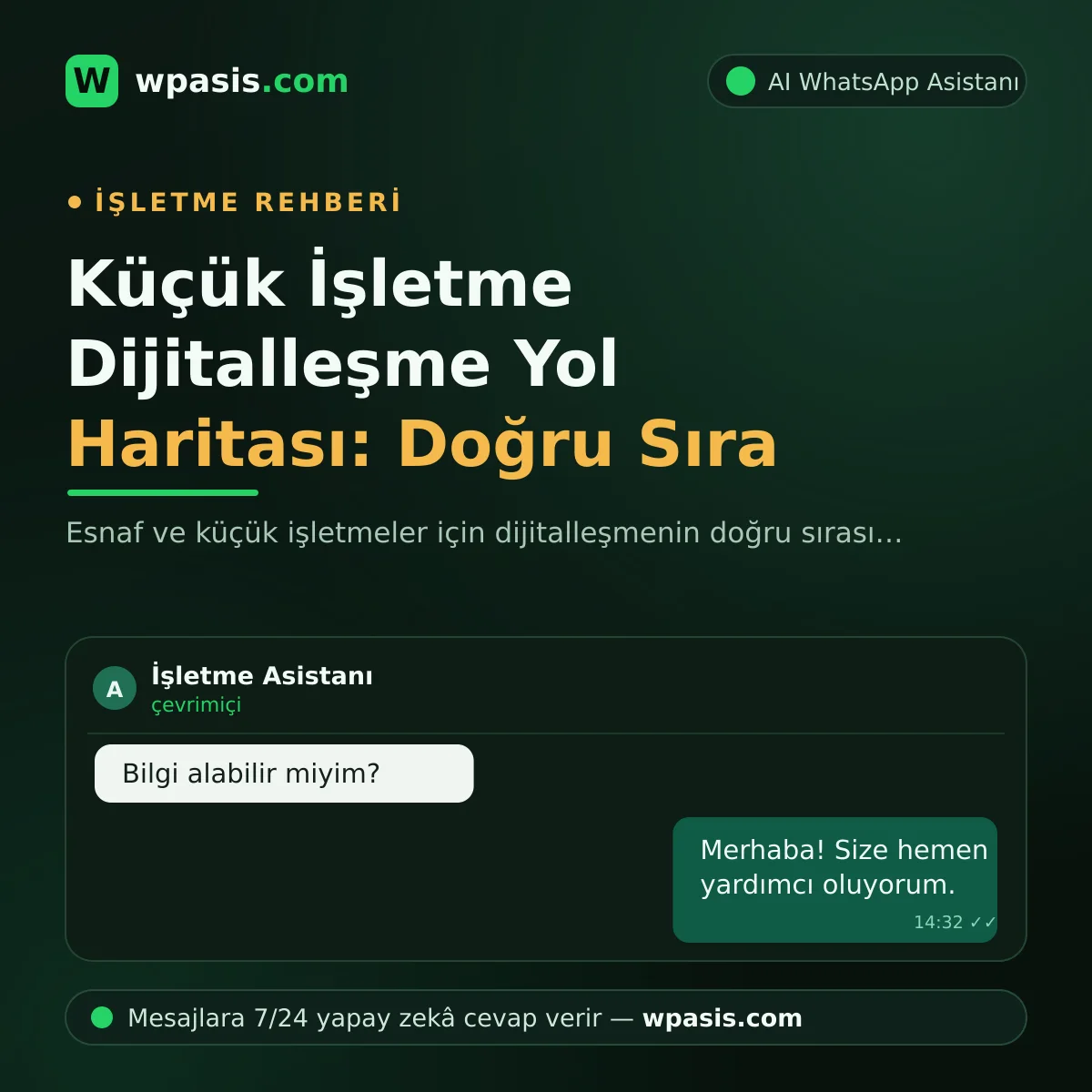 Küçük İşletme Dijitalleşme Yol Haritası: Doğru Sıra