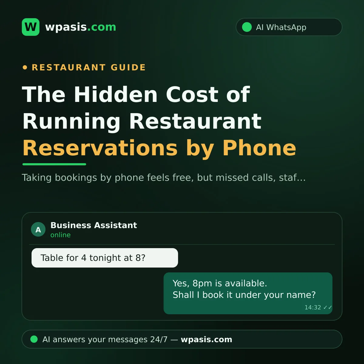The Hidden Cost of Running Restaurant Reservations by Phone