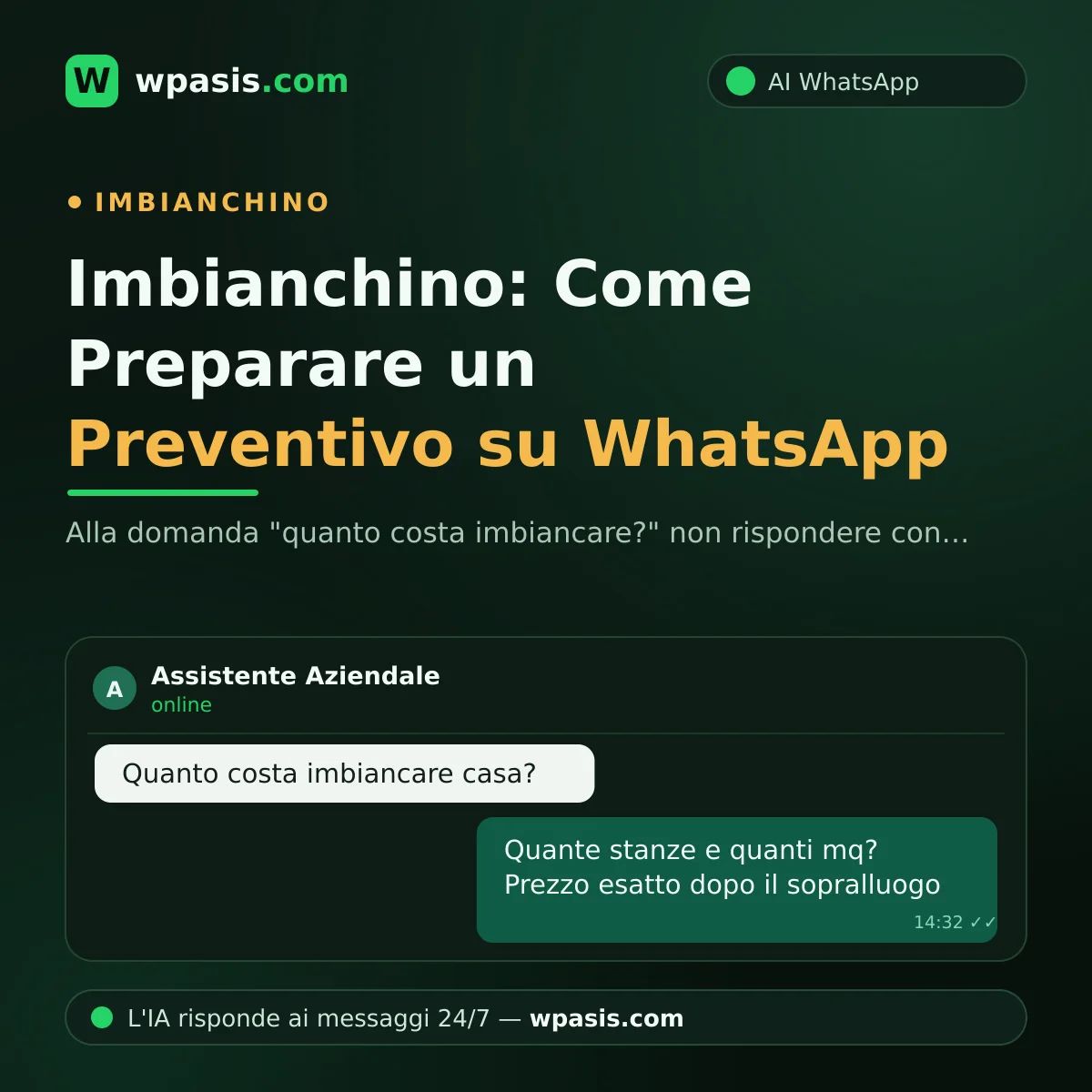 Imbianchino: Come Preparare un Preventivo su WhatsApp