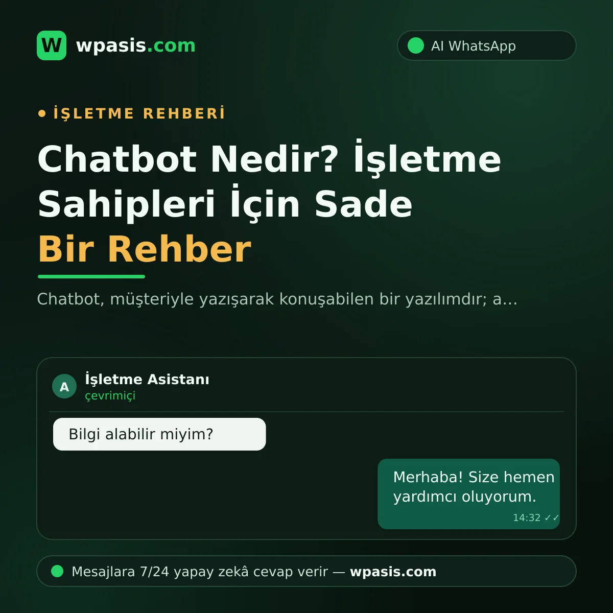 Chatbot Nedir? İşletme Sahipleri İçin Sade Bir Rehber