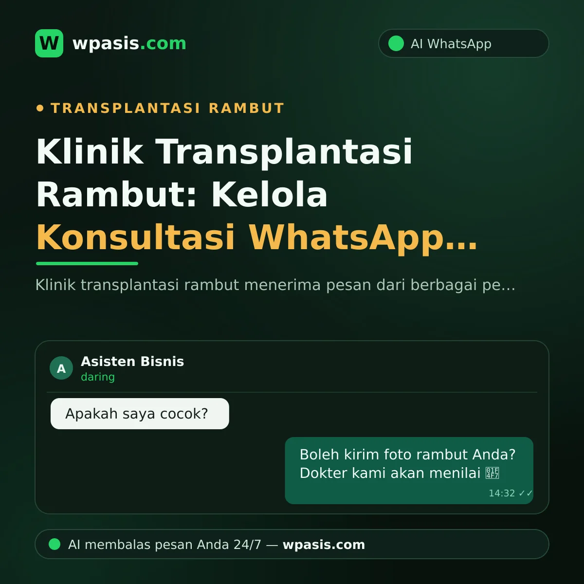 Klinik Transplantasi Rambut: Kelola Konsultasi WhatsApp dengan Pra-Evaluasi Foto