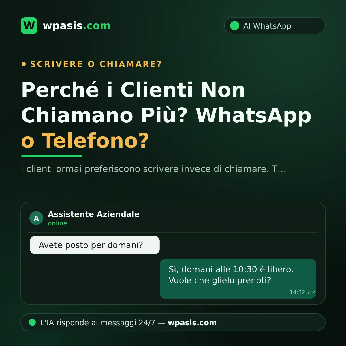 Perché i Clienti Non Chiamano Più? WhatsApp o Telefono?