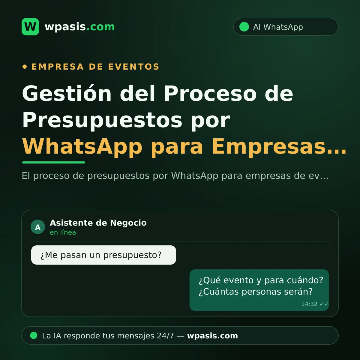 Gestión del Proceso de Presupuestos por WhatsApp para Empresas de Eventos